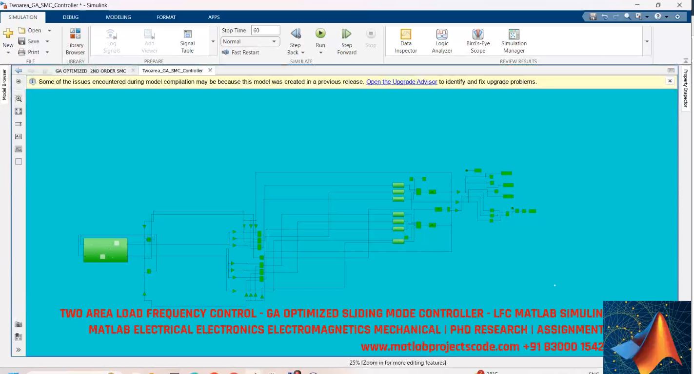 TWO AREA LOAD FREQUENCY CONTROL - GA OPTIMIZED SLIDING MODE CONTROLLER - LFC MATLAB SIMULINK